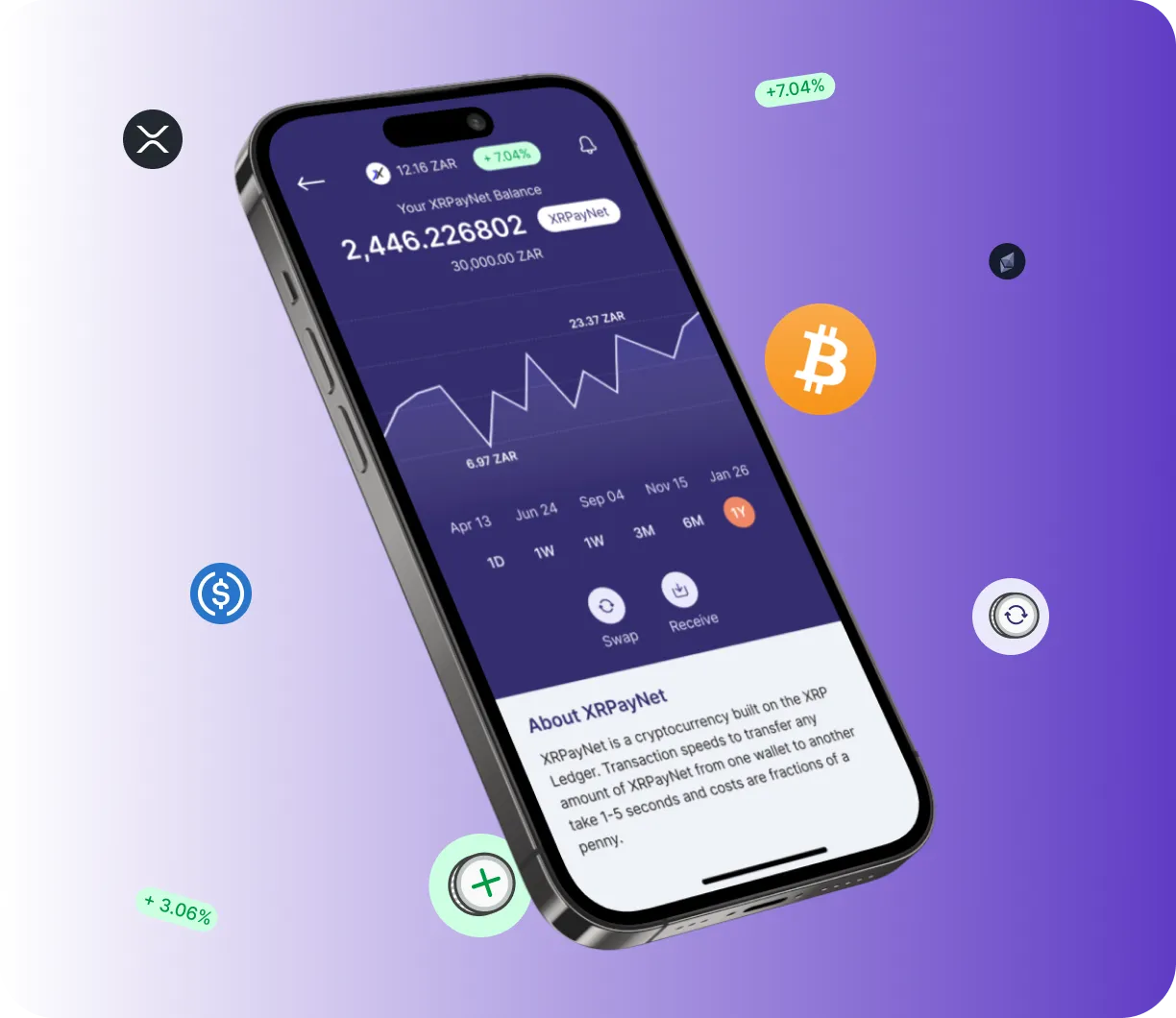 Nexusform Network - O que é o Nexusform Network?
