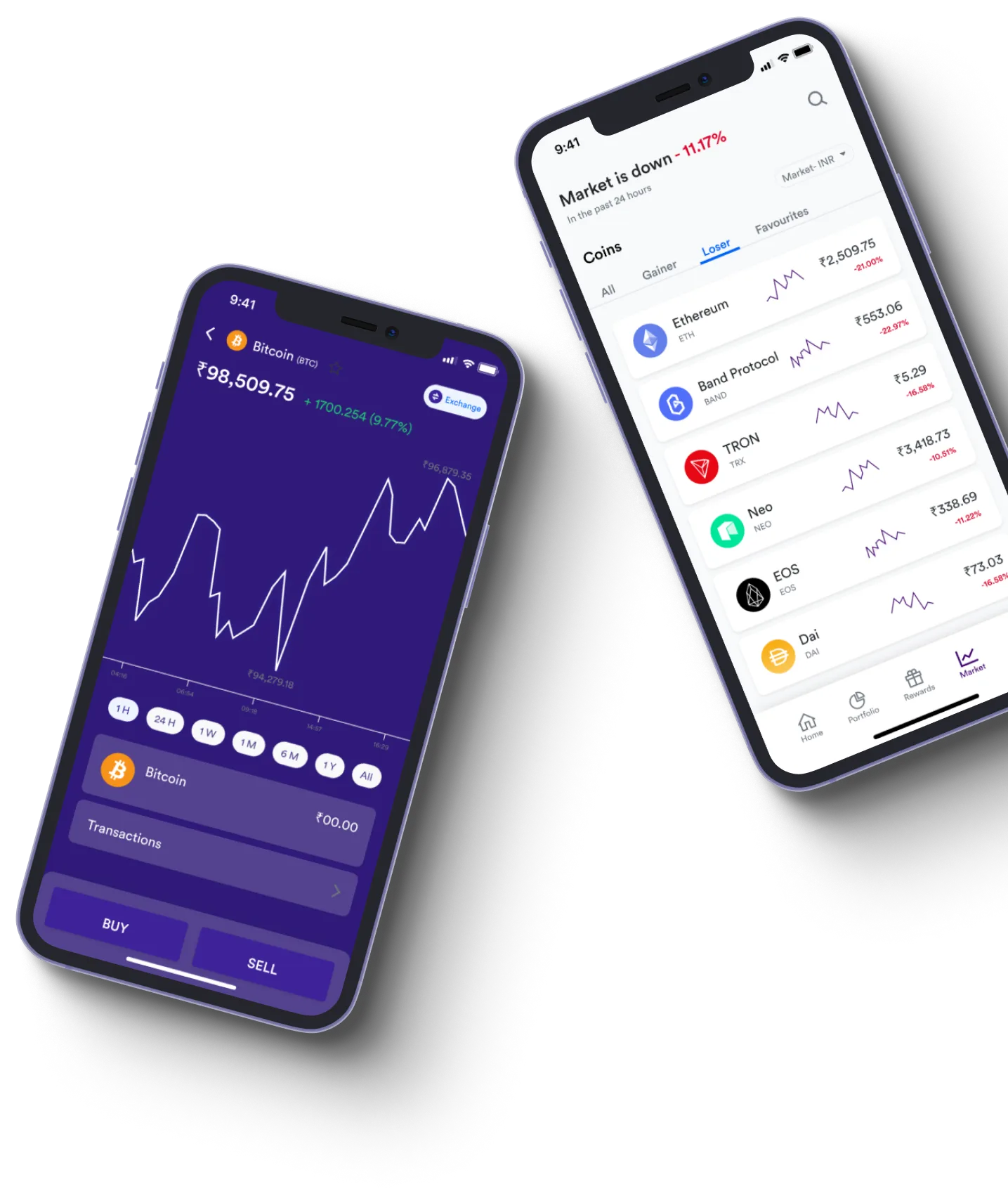 Nexusform Network - What exactly is online trading?